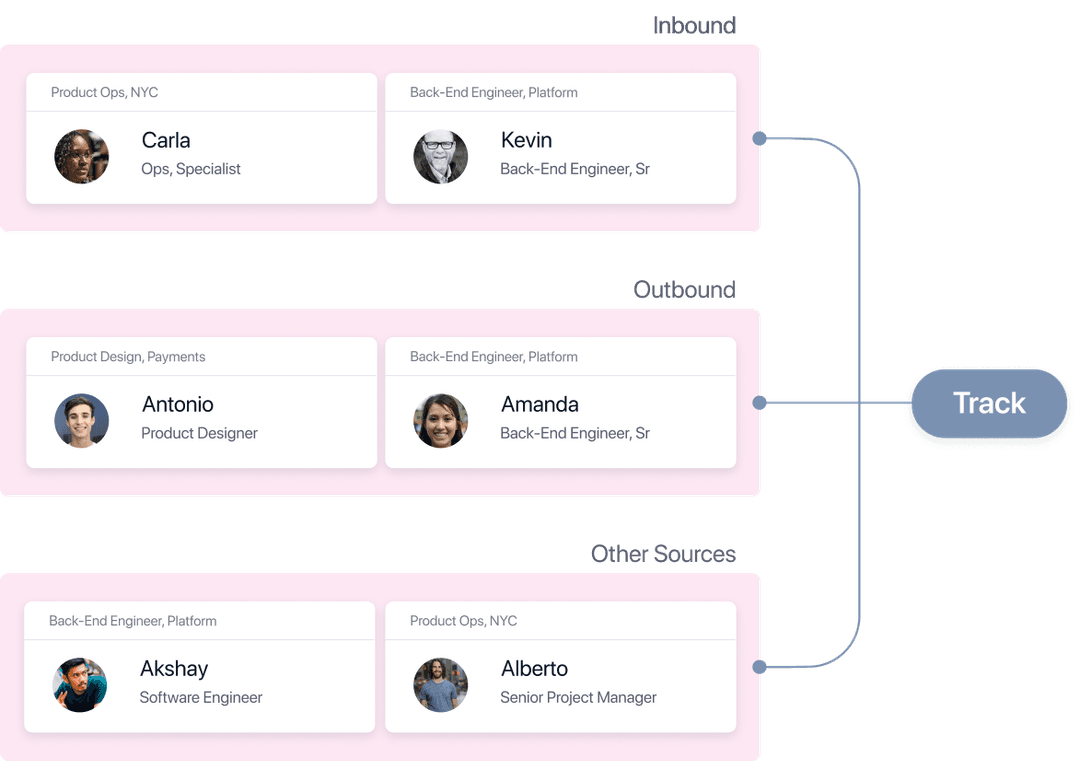 Lightweight ATS preview
